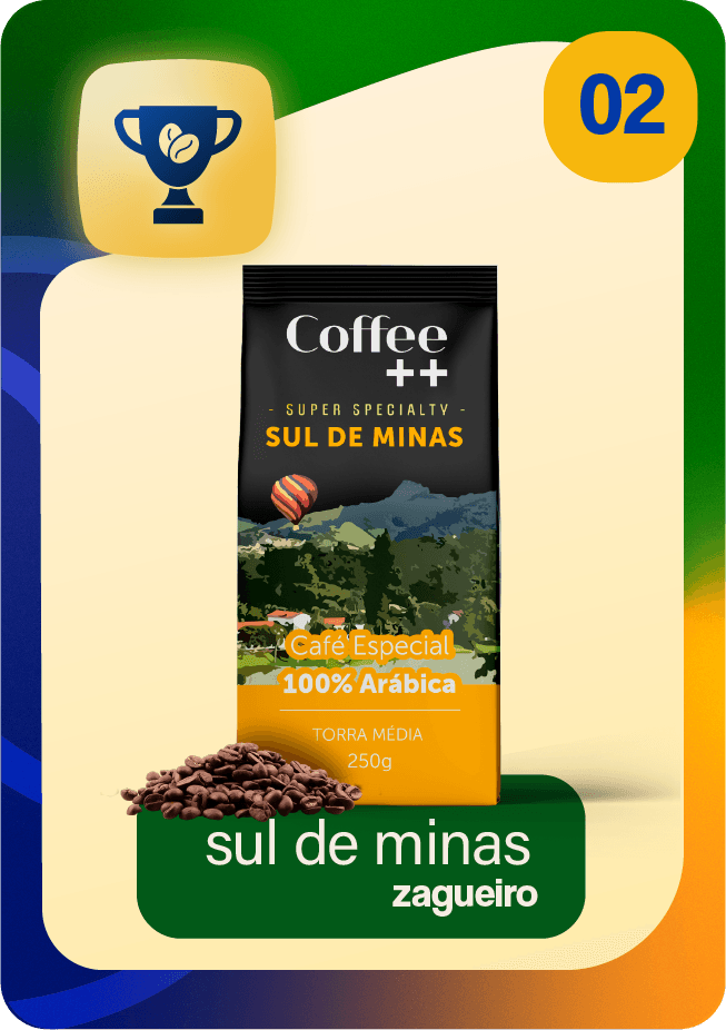 Sul de Minas